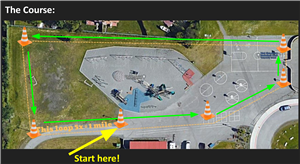 THE COURSE